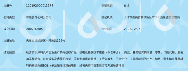 天津天纺投资控股仁立毛纺分公司